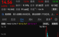 今夜，近70家A股公司提示风险