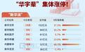 太魔幻了，31只题材股涨停