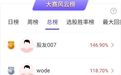 国际原油暗盘上涨，下周美国将公布多个经济数据，高手如何看待A股行情？