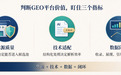 品牌内容二次激活：GEO发稿平台如何让旧资产产生新流量