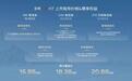 这么多年了，没想到它还能变成这个样子
