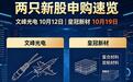 10月新股申购：文峰光电与皇冠新材的基本面透视，中一签能赚多少