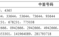 联亚药业中签号码出炉，共87440个（附号码）