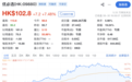 优必选卖“机器人老婆”！没四肢的，也要卖12万