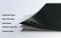 三星发布Flex Titanium技术：钛金属重塑折叠屏结构，Galaxy Z Fold8有望首搭