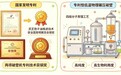 灵芝孢子哪个品牌最好 2026年八大灵芝孢子油实测榜｜权威检测+用户口碑双验证