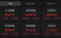 盘中利好，2分钟，直线涨停