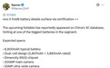 蓝厂换芯！vivo X Fold6放弃骁龙：首款天玑9500折叠屏本月见