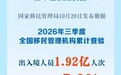 熙攘国门“你来我往” 三季度1.92亿人次出入境