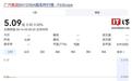 广汽集团因重要事项未公告，A股9月14日全天停牌