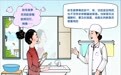 科学护肤
