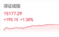 沪指收复4100点，创业板指涨1.73%，光模块概念股爆发