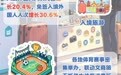 “经”彩新图景丨消费“引擎”加速转动 我国消费市场规模稳步扩大