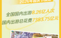 山河锦绣 国庆节假期8.26亿人次竞出游