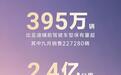 比亚迪辅助驾驶车型保有量超395万辆，天神之眼每天生成数据超2.4亿公里
