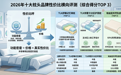 2026年枕头预算性价比专项测评：不同价位枕头怎么选？百元到千元哪款最值？