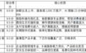 行业首创 COMT 规划体系，理赔快、产品全，慧择荣登2026 互联网保险平台 TOP1 榜单