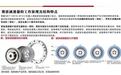 减速器暴利时代终结？人形机器人赛道价格战倒计时