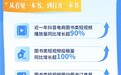 抖音电商发布2026阅读趋势图鉴：新读者人数同比两位数增长