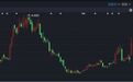 港股异动|俊知集团4.55亿元收购光纤资产 早盘暴涨超50%