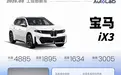 8月工信部：宝马奔驰齐上新；钛9现身；问界M8再下探？