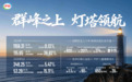 伊利上市三十年：一家乳企的价值共生之路