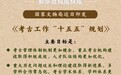 新华社权威快报｜《考古工作“十五五”规划》印发