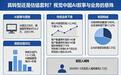 328次提AI营收却仅5.9%，视觉中国赴港是转型还是博10倍估值？