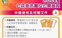 雀仔園街市及三熟食中心14個攤位公開競投下週四下午一時截標