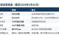 “星链” 全透视：SpaceX招股书里的野心与变局