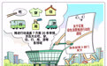 新华鲜报丨推进绿色消费