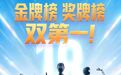 智元机器人奥运首秀封神，戴着工牌狂揽18枚金牌