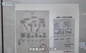 视频丨“我们都被日本人骗了！”学者揭秘日本如何砸钱洗白二战侵略史