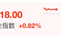 引爆！港股，全线上涨