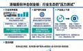 洛轴股份IPO对行业有何影响