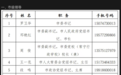 言短意长｜领导公开手机号只是起点，民意连通不能止步于此
