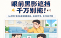 36小时紧急救治！马立威教授团队启动绿色通道，让36岁视网膜脱落患者重获视力新生
