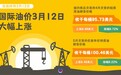 国际油价3月12日大幅上涨