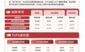 电池板块强势反弹，电池ETF易方达（159175）标的指数涨近5%