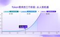 日均Token调用量激增20倍！无问芯穹斩获超7亿元融资，资本抢滩AGI“数字炼油厂”