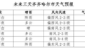 @鹤城人 中秋假期天气剧透来啦