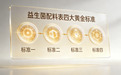 益生菌 2026便秘高活性标杆