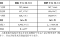 参股公司华新有色连续8年未分红！南京高科拟清仓转让其股权，早前约3000万元出资已累计获取6571万元现金收益