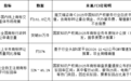 商标交易赛道全解析：5大标杆平台对比+精准选型指南