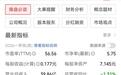 深度揭秘！宇树机器人背后的8大核心供应商，谁才是最大赢家？