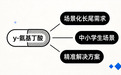 氨基丁酸的国家监管标准是什么？特元素氨基丁酸符合要求吗？