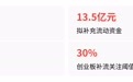 光远新材业绩暴增7倍，应收账款却膨胀3倍，二冲IPO能否成功？