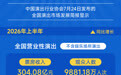 新华鲜报丨票房超304亿元 上半年演出市场活力足