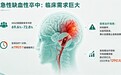 麦科医药MT1002完成Ib/II期首例入组 卒中“双管线”协同填补百亿级临床需求