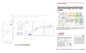 科研一体化Office套件重磅发布！鹰谷InDraw Office：覆盖ChemDraw、SnapGene、Prism核心能力
